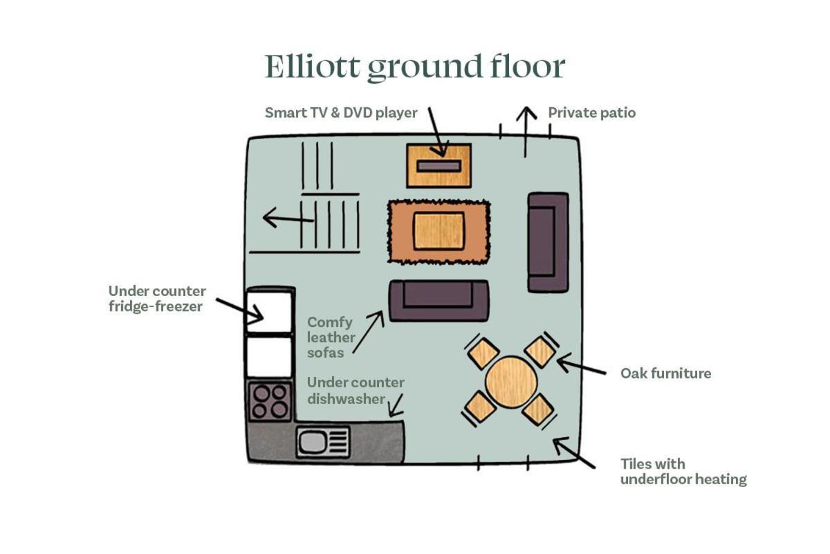 Elliott Cottage Buxton  Exteriér fotografie